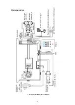 Предварительный просмотр 125 страницы HTW LOW NOX HTW-CLE-12NOXGLP Owners And Installation Manual