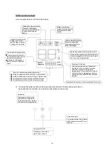 Preview for 148 page of HTW LOW NOX HTW-CLE-12NOXGLP Owners And Installation Manual