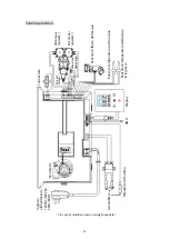 Preview for 158 page of HTW LOW NOX HTW-CLE-12NOXGLP Owners And Installation Manual