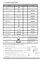 Preview for 6 page of HTW MKG HTW-MKG-V300C Installation Manual