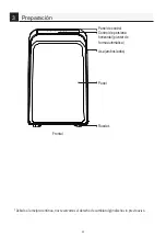 Предварительный просмотр 24 страницы HTW P27 HTW-PB-035P27 Owner'S Manual