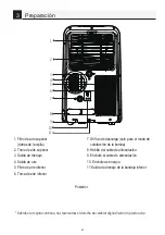 Предварительный просмотр 25 страницы HTW P27 HTW-PB-035P27 Owner'S Manual