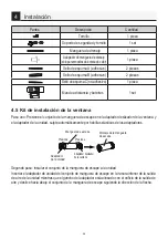 Предварительный просмотр 28 страницы HTW P27 HTW-PB-035P27 Owner'S Manual