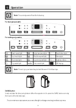 Предварительный просмотр 75 страницы HTW P27 HTW-PB-035P27 Owner'S Manual