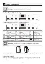 Предварительный просмотр 121 страницы HTW P27 HTW-PB-035P27 Owner'S Manual