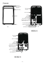 Предварительный просмотр 143 страницы HTW P27 HTW-PB-035P27 Owner'S Manual