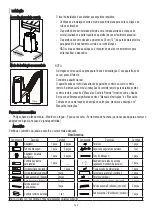 Предварительный просмотр 144 страницы HTW P27 HTW-PB-035P27 Owner'S Manual