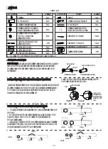 Предварительный просмотр 145 страницы HTW P27 HTW-PB-035P27 Owner'S Manual