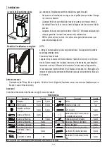 Предварительный просмотр 164 страницы HTW P27 HTW-PB-035P27 Owner'S Manual