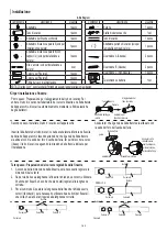 Предварительный просмотр 165 страницы HTW P27 HTW-PB-035P27 Owner'S Manual