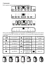 Предварительный просмотр 167 страницы HTW P27 HTW-PB-035P27 Owner'S Manual