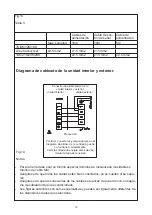 Preview for 15 page of HTW PURE LIGHT UV HTWS026PLUV Installation Manual