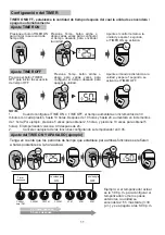 Preview for 13 page of HTW RG51 Owner'S Manual