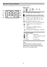 Preview for 25 page of HTW RG51 Owner'S Manual