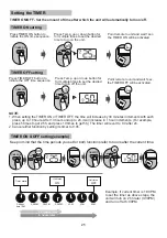 Preview for 27 page of HTW RG51 Owner'S Manual