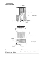 Preview for 2 page of HTW RSJ Series Owners And Installation Manual