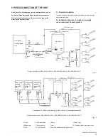 Preview for 6 page of HTW RSJ Series Owners And Installation Manual