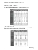 Preview for 10 page of HTW RSJ Series Owners And Installation Manual