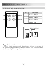 Предварительный просмотр 24 страницы HTW SF4035WYWIND Owner'S Manual