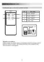 Предварительный просмотр 32 страницы HTW SF4035WYWIND Owner'S Manual