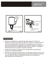 Preview for 10 page of HTW SMART PLUS HTW-TV-030SMPLUS Owners And Installation Manual