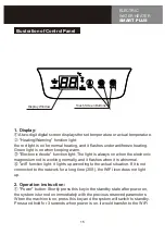 Preview for 18 page of HTW SMART PLUS HTW-TV-030SMPLUS Owners And Installation Manual