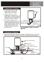 Preview for 47 page of HTW SMART PLUS HTW-TV-030SMPLUS Owners And Installation Manual