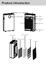 Preview for 32 page of HTW SPACE HTWPUR24SPA Owners And Installation Manual