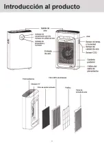 Предварительный просмотр 7 страницы HTW SPACE PLUS HTWPUR36SPAPL Owners And Installation Manual