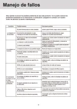 Preview for 24 page of HTW SPACE PLUS HTWPUR36SPAPL Owners And Installation Manual