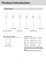 Preview for 34 page of HTW SPACE PLUS HTWPUR36SPAPL Owners And Installation Manual