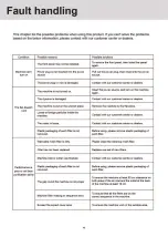 Preview for 50 page of HTW SPACE PLUS HTWPUR36SPAPL Owners And Installation Manual