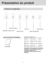 Preview for 60 page of HTW SPACE PLUS HTWPUR36SPAPL Owners And Installation Manual