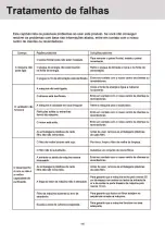 Preview for 102 page of HTW SPACE PLUS HTWPUR36SPAPL Owners And Installation Manual