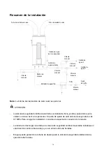 Preview for 16 page of HTW VAW 100L Owners And Installation Manual