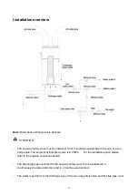 Preview for 58 page of HTW VAW 100L Owners And Installation Manual