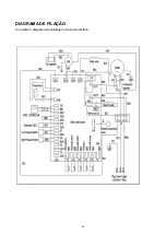 Preview for 162 page of HTW VAW 100L Owners And Installation Manual