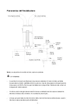 Preview for 180 page of HTW VAW 100L Owners And Installation Manual