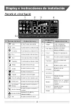 Предварительный просмотр 8 страницы HTW XKRB1 Owner'S Manual