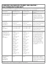 Preview for 4 page of Hu-Friedy Symmetry IQ 4000 Series Manual