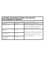 Preview for 6 page of Hu-Friedy Symmetry IQ 4000 Series Manual