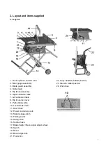 Preview for 8 page of Huafeng M1H-ZP2-250E Operating Instructions Manual