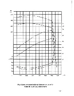 Preview for 13 page of Huafengdongli R4100D1 Operation And Maintenance Manual