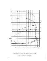 Preview for 14 page of Huafengdongli R4100D1 Operation And Maintenance Manual