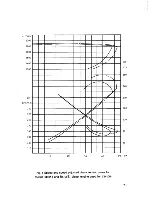 Preview for 15 page of Huafengdongli R4100D1 Operation And Maintenance Manual