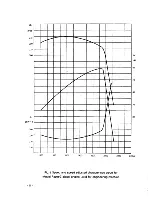 Preview for 16 page of Huafengdongli R4100D1 Operation And Maintenance Manual