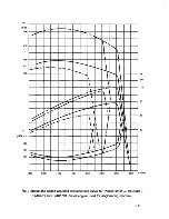 Preview for 17 page of Huafengdongli R4100D1 Operation And Maintenance Manual