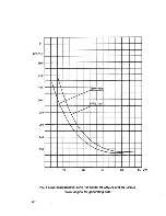 Preview for 18 page of Huafengdongli R4100D1 Operation And Maintenance Manual