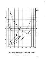 Preview for 19 page of Huafengdongli R4100D1 Operation And Maintenance Manual