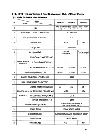 Preview for 21 page of Huafengdongli R4100D1 Operation And Maintenance Manual